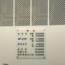 백암왕순대국 | 강남구청역 맛집 백암왕순대 순대국 내돈내산 솔직 후기