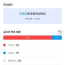 라이또PC방 울산본점 | 25년 8월의 일상