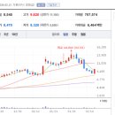 에스제이유통 이미지