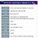 출구조사 결과 (21대 대선) 이재명 득표율 51.7%’ 예측 1위