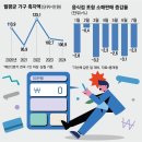 진가계