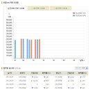 [금값] 2012년 6월 13일 금시세표 이미지