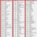 수쌤영어학원 - 김포시 수기로 105-10 | 수쌤영어학원