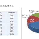 에이필드 이미지
