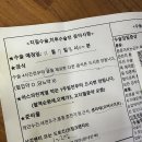 울산 항사랑병원 (치질, 치루, 항문농양) 내원