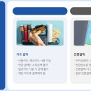 예스이십사공연_문화비