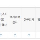 중원공업사 직원조합 이미지