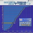 카스日報文明九(西紀 2022年 3月 26日 土曜日) 이미지