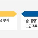 애주 이미지