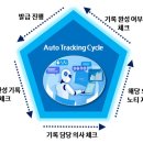 서울삼성내과 이미지