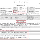 법정경로당 이미지