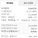대호하이텍 이미지
