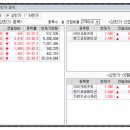 엘에스코퍼레이션 이미지