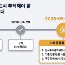 에너진(주) 네이버블로그