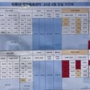 부주산국민체육센터 이미지