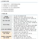 한성대학교 교육대학원 이미지