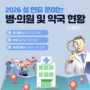 괴산약국 네이버블로그