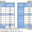 세곡-101 이미지
