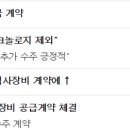 실권주 청약 미래산업 - 12월 6일 권리공매도 후기