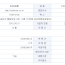 ㈜뉴트리온 이미지