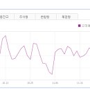 아사리판 이미지