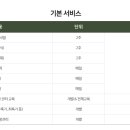 모아산후조리원 이미지