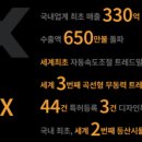 퍼스트짐 삼화골드점 이미지