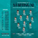 충북청주 vs 안산 라인업 19:30 이미지