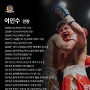 두꺼비체육관(권투) 이미지