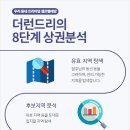 셀프빨래방더런드리