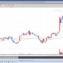 (주)대금텍 이미지