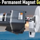 How to create 5kw AC current 이미지