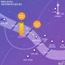 명당