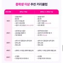 [옥정서부]우리 아이 성교육 어떻게 지도할까? (초등 자녀를 둔 부모) | 자주 스쿨 초등 아이 성교육 후기