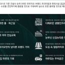 신길하우스