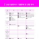 파이어 에듀