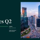 상업용 22 이미지