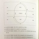 2024년 23권 6월 28일 금요일 ＜돈, 뜨겁게 사랑하고 차갑게 다루어라＞ 이미지