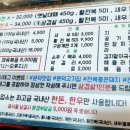 전복품은돼지