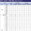 로또판매점 이미지