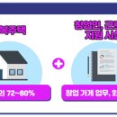 안성(부산) 이미지