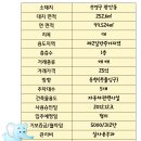 동방세차장 이미지