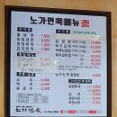 화촌마을회관 | [함양] 화장산(花長山,586.4ｍ) 산행후기---2020년 6월 12일(금)