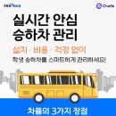 차플