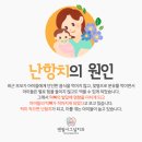 덴탈시그널치과의원 이미지