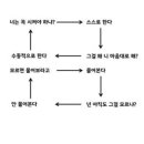 병영족발 이미지