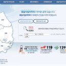 동동약국 이미지