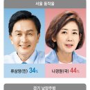 곽상언 43:33 최재형, 류삼영 34:44 나경원, 민형배 57:13 이낙연 이미지