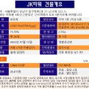 JK빌딩 이미지