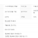 한신더휴영천 퍼스트아파트 이미지
